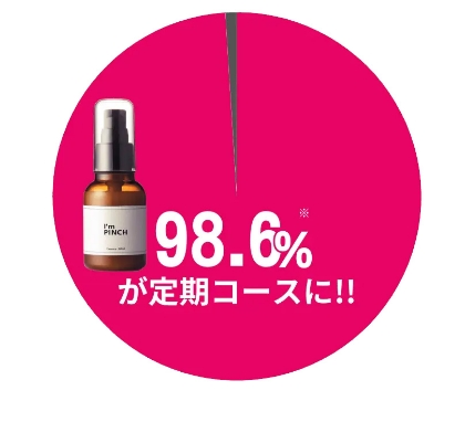 98.6%が定期コースに‼︎